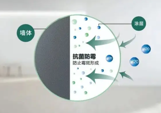 抗菌涂料是如何检测的